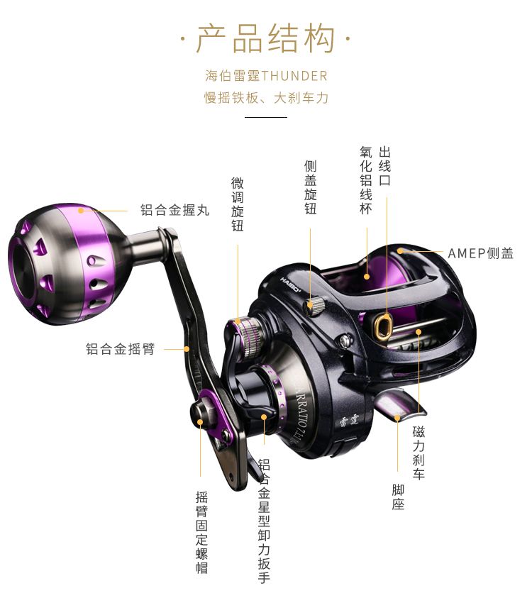Hai Bo Thunder Anti-explosion Line Magnetic brake Slow-rotating iron plate Wheel for sea fishing heavy-duty freshwater lure water drop wheel Specification image