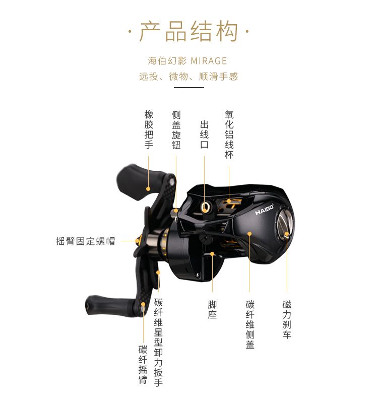 Haibo Phantom Road, Ya Lun, Ma Kou Micro Objects, Water Drop Wheel, Mandarin Fish Line Wheel, Fishing Wheel, Metal Fish Wheel, Long-range Throwing Wheel detail image 9