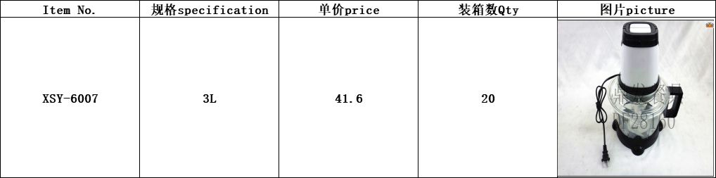 DF99555自动绞肉机 家用多功能 不锈钢电动打肉机 小型碎肉 辅食碎肉器DF TRADING HOUSE详情图13