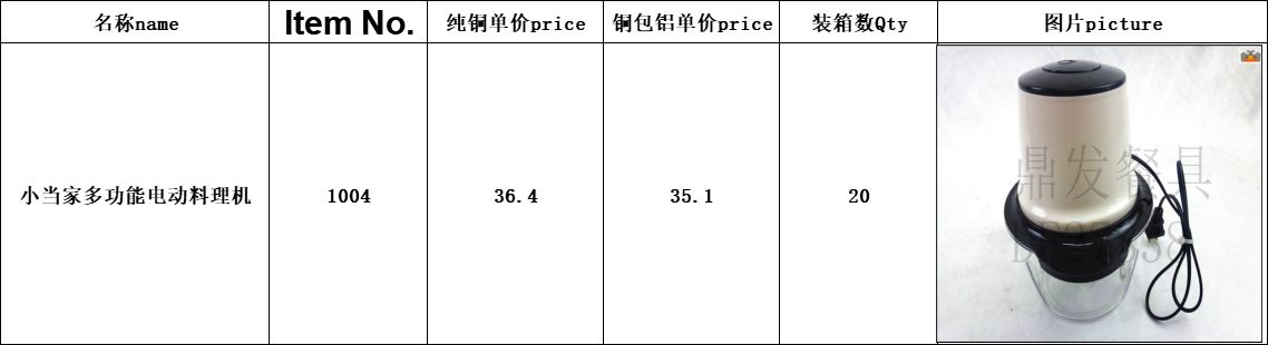 DF99559   小当家多功能电动料理机 欧规现代绞肉机家用电动小型半自动多功能搅拌机DF TRADING HOUSE详情图14