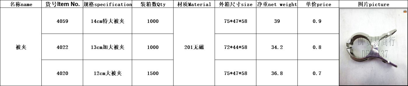 DF99137   被夹大夹子不锈钢晾衣服晒被子夹衣服夹子大固定棉被夹防风夹衣架家用DF TRADING HOUSE详情图4