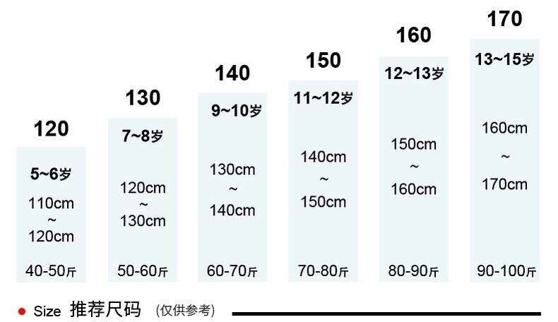 Children's clothing for boys, velvet set, autumn and winter hoodie, thickened and fleece, two-piece set for middle and large children, 2020 new Korean style, trendy undefined