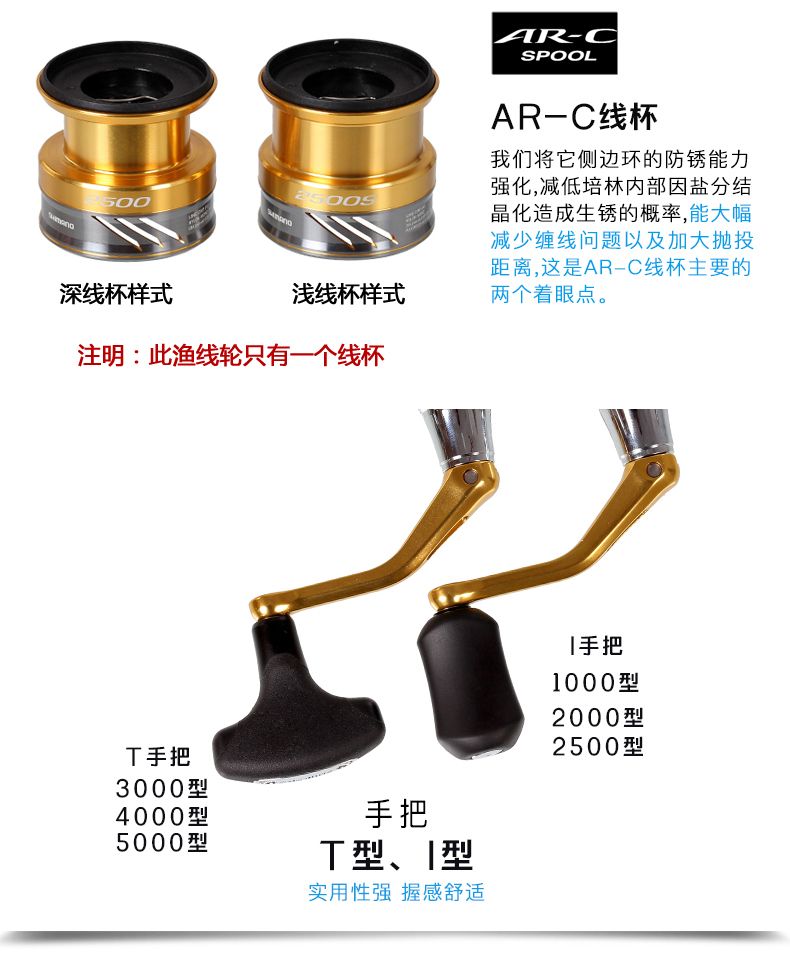 SHIMANO, NASCI, Nasci fishing reel, fishing reel, spinning reel, sea fishing reel detail image 6