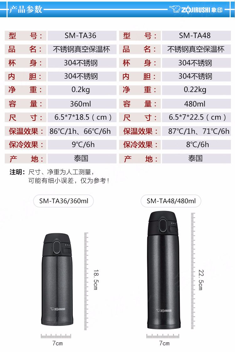 象印ZOJIRUSHI 保温杯不锈钢真空保冷杯SM-TA36 360ML详情图2