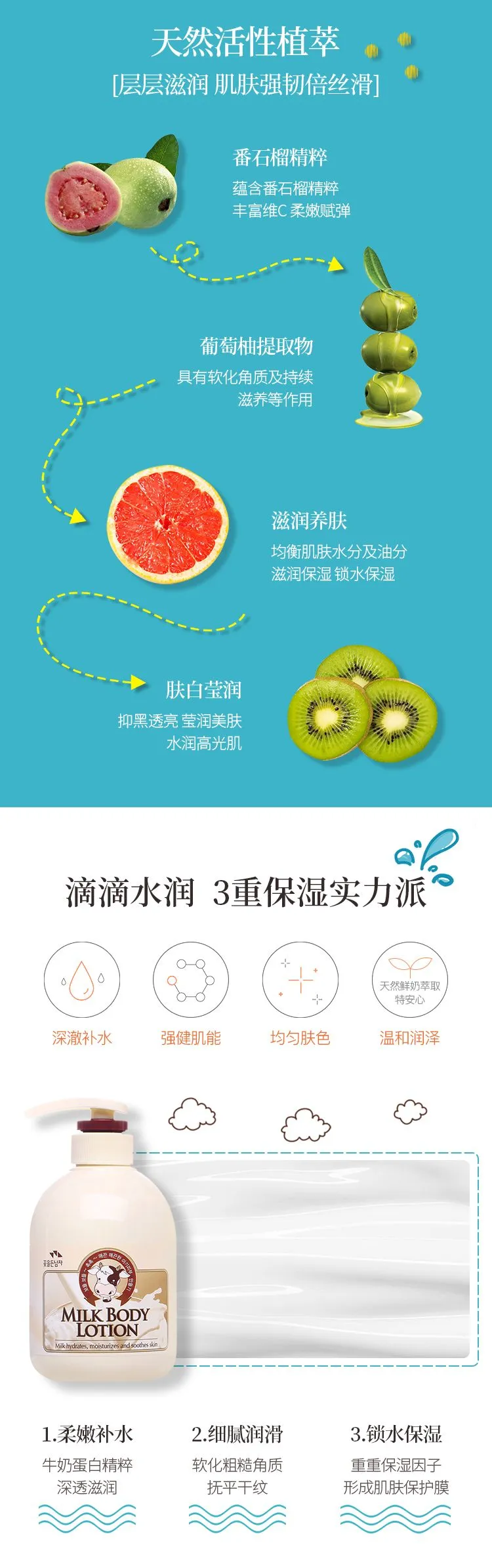 Korean Suowang Milk Body Wash for Moisturizing, hydrating and skin care 500ml detail image 5