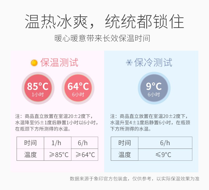 象印（ZO JIRUSHI） 进口真空保冷保温弹盖保温杯 SM-KR36 360ml详情图4