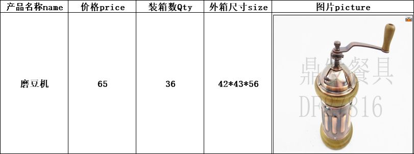 DF99577   磨豆机 咖啡研磨器  厨房酒店用品     DF TRADING HOUSE详情图13