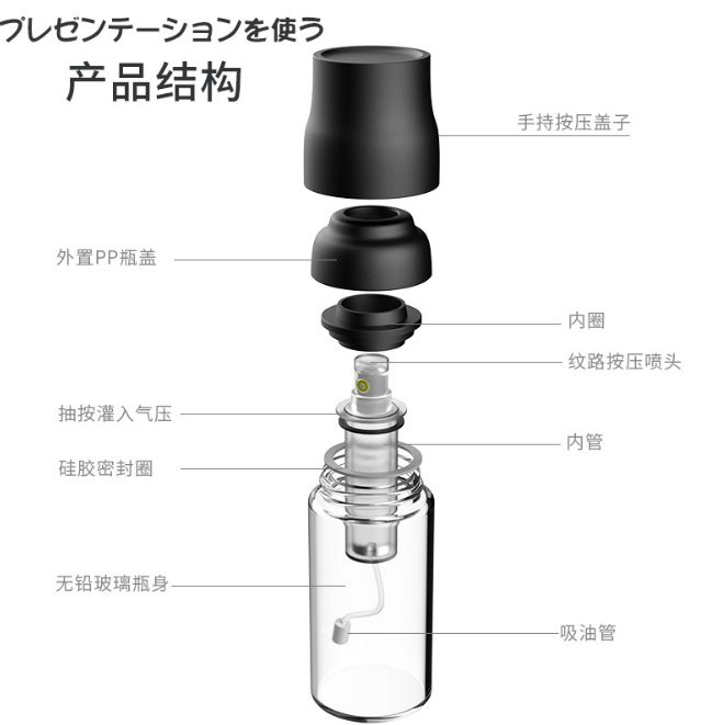 气压式喷油瓶食用油喷油壶喷雾瓶烧烤烘焙控油瓶创意厨房家用橄榄产品图