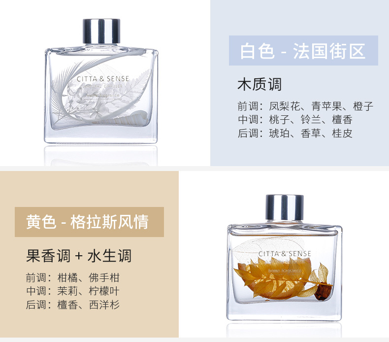 Floating Flower Dream Aromatherapy -120Ml Application Scenario