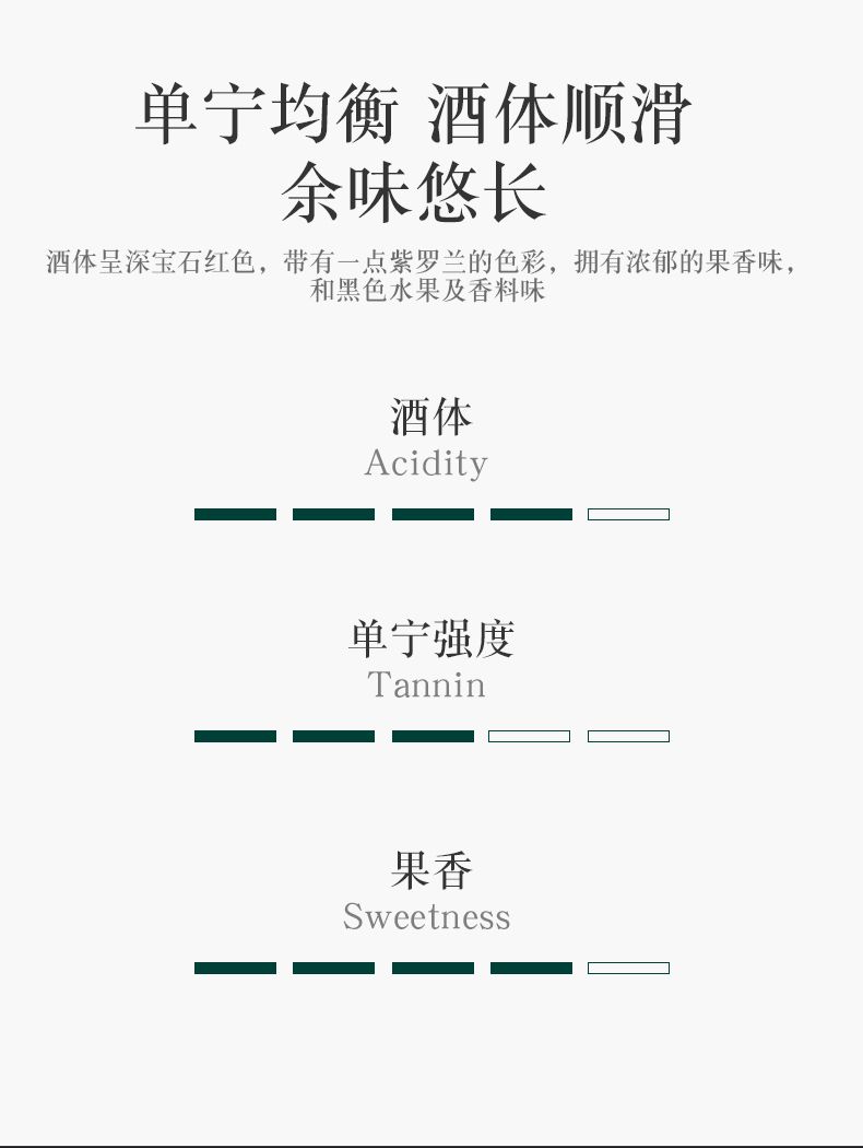 塞尔维亚红酒  12金红葡萄酒 酒庄原瓶进口 750ml单瓶装详情8