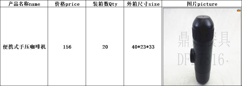 DF99577   便携式手压咖啡机迷你拔拉盖咖啡滤壶 便携手压 意式咖啡杯迷     DF TRADING HOUSE详情图9