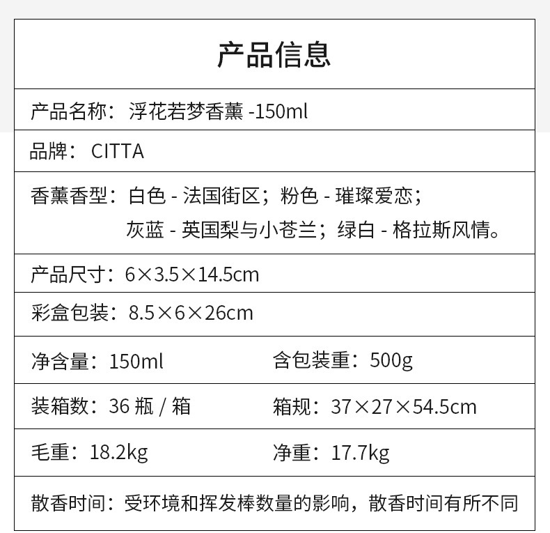 浮花若梦方肩瓶-150ml详情图1