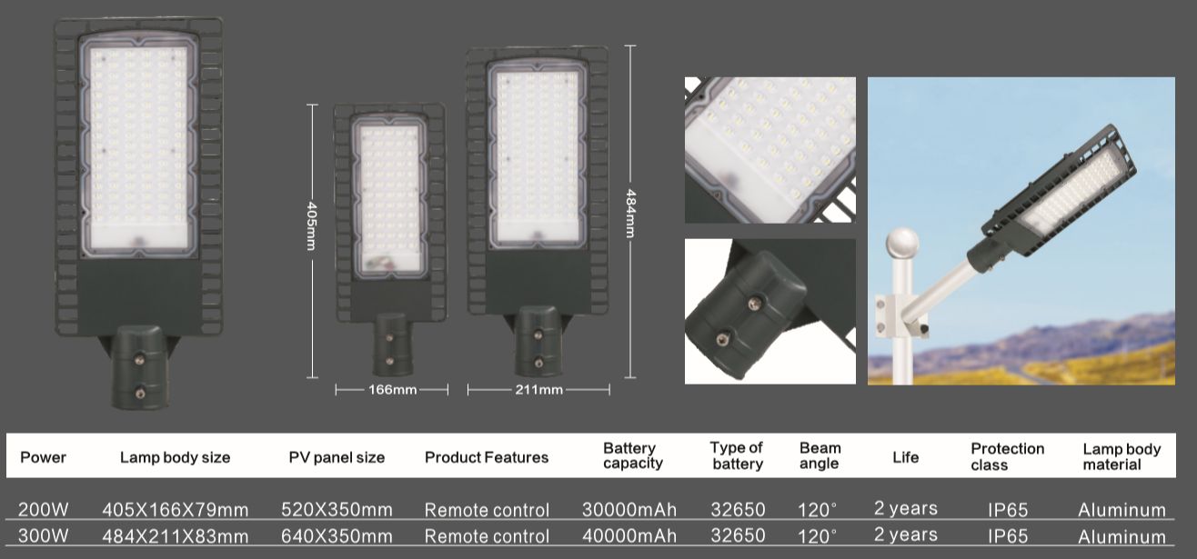 led solar lamp太阳能灯白底实物图