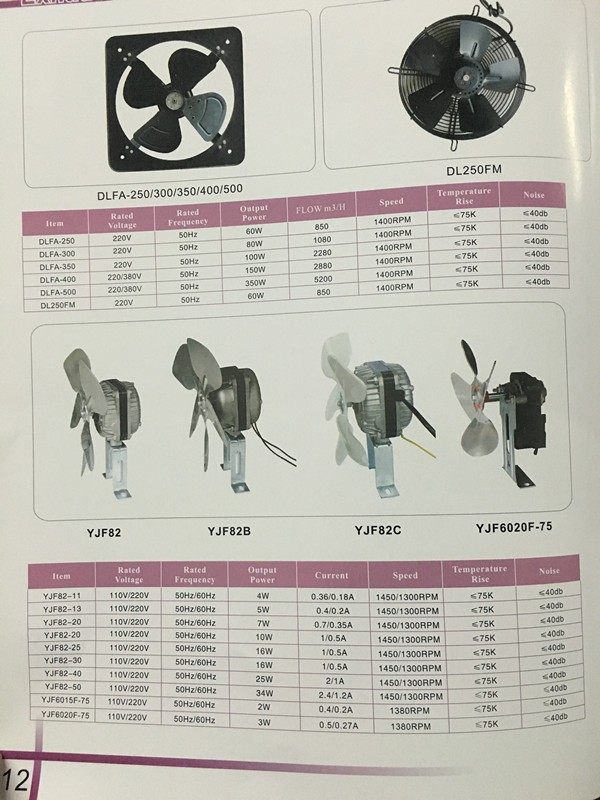 Jiangtianzhaos and motors, as well as cooling motors, are available for wholesale at affordable prices detail image 4