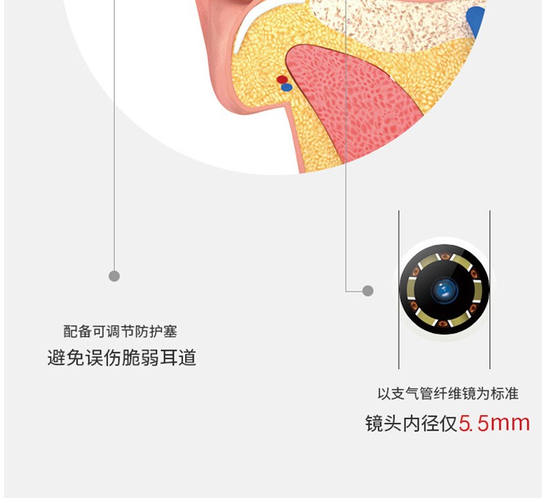高清可视耳勺5.5mm耳道发光内窥镜1米数码可视耳镜详情图9