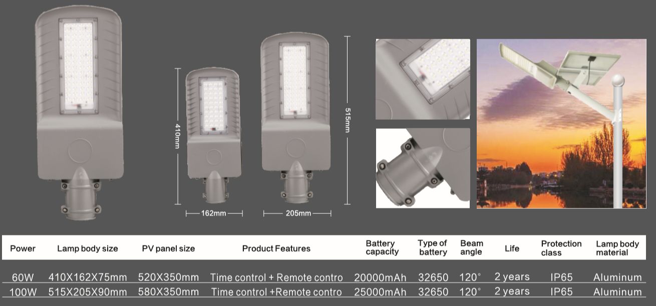 led solar lamp太阳能灯细节图