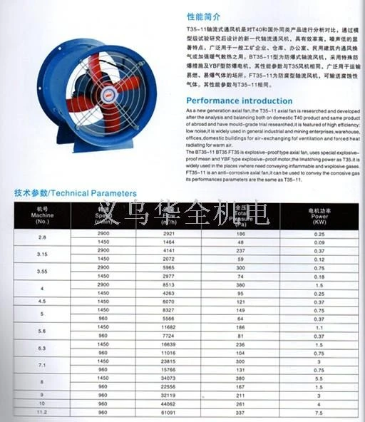 T35 axial flow fan, anti-corrosion axial flow fan, explosion-proof axial flow fan detail image 2