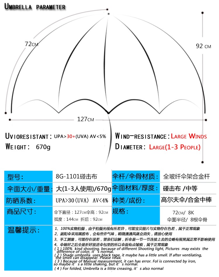 8P-0839 奇峰 高尔夫全纤维自动广告长伞详情图11