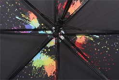 8P-1031 奇峰 喷彩烟花双槽长伞详情图9