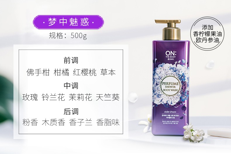 Anbaodi Guardian Love Perfumed Body Wash undefined