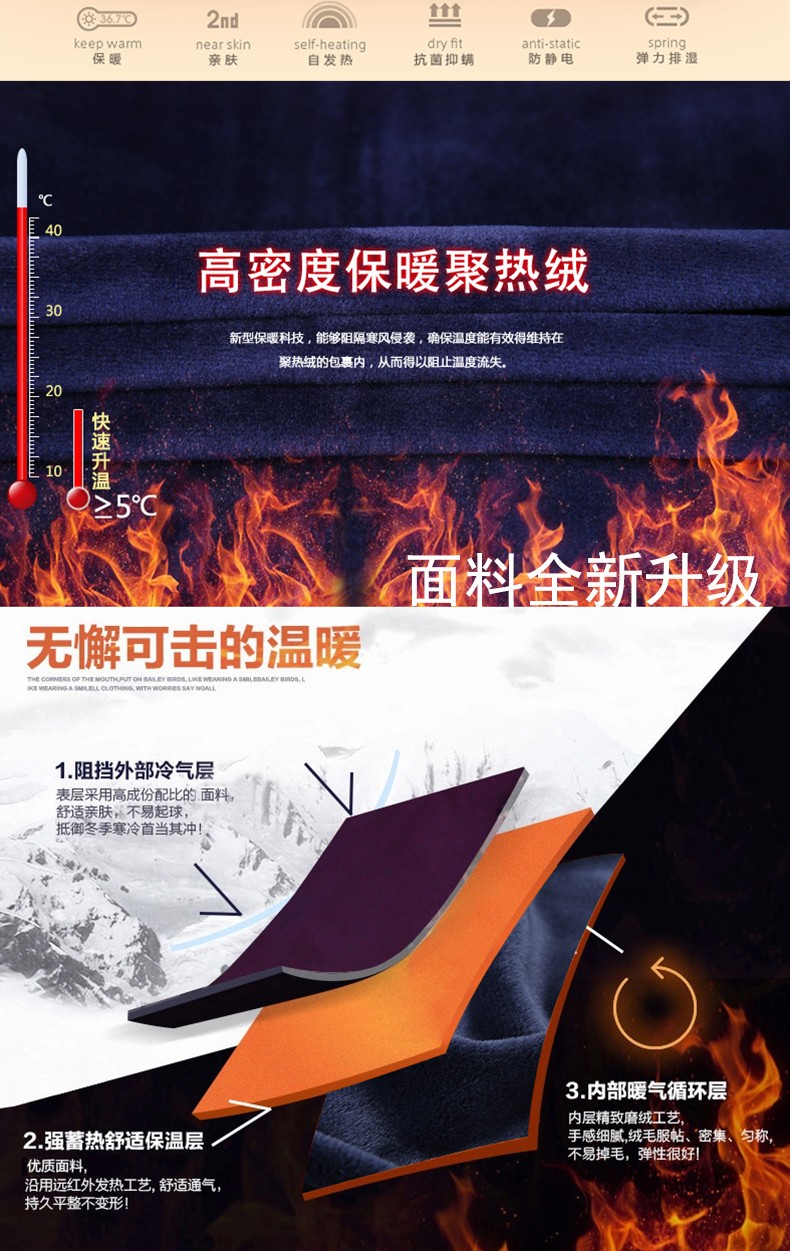 冬季保暖加绒加厚衬衫男宽松加大码长袖中老年装衬衣男详情图4