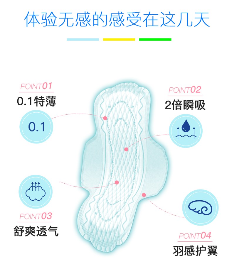 日本花王 乐而雅零触感特薄 安心夜用 15片          详情4