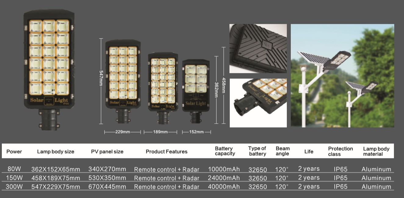 led solar lamp太阳能灯详情图2