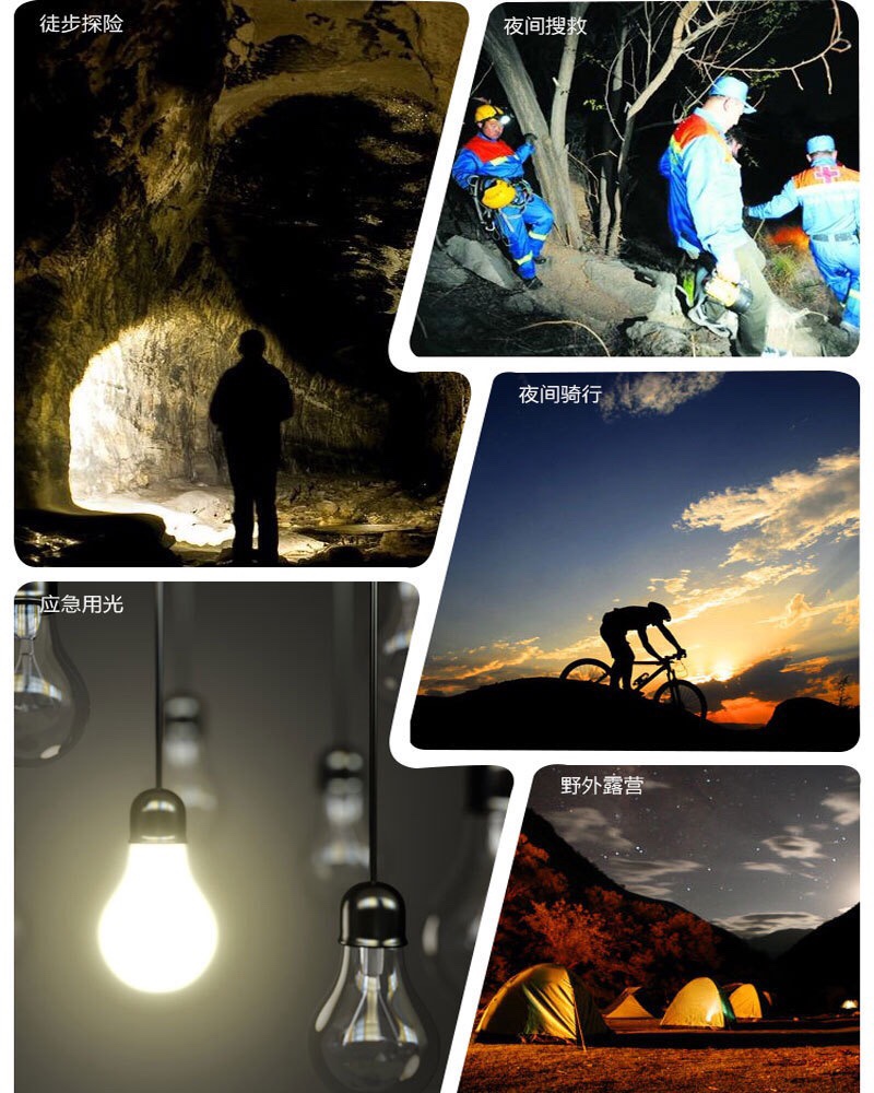 跨境专供多功能USB充电头灯COB户外头戴式电筒18650照明应急灯详情图7