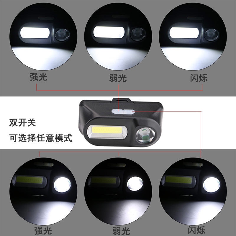 跨境专供多功能USB充电头灯COB户外头戴式电筒18650照明应急灯产品图