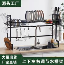 Kitchen sink drain organizer