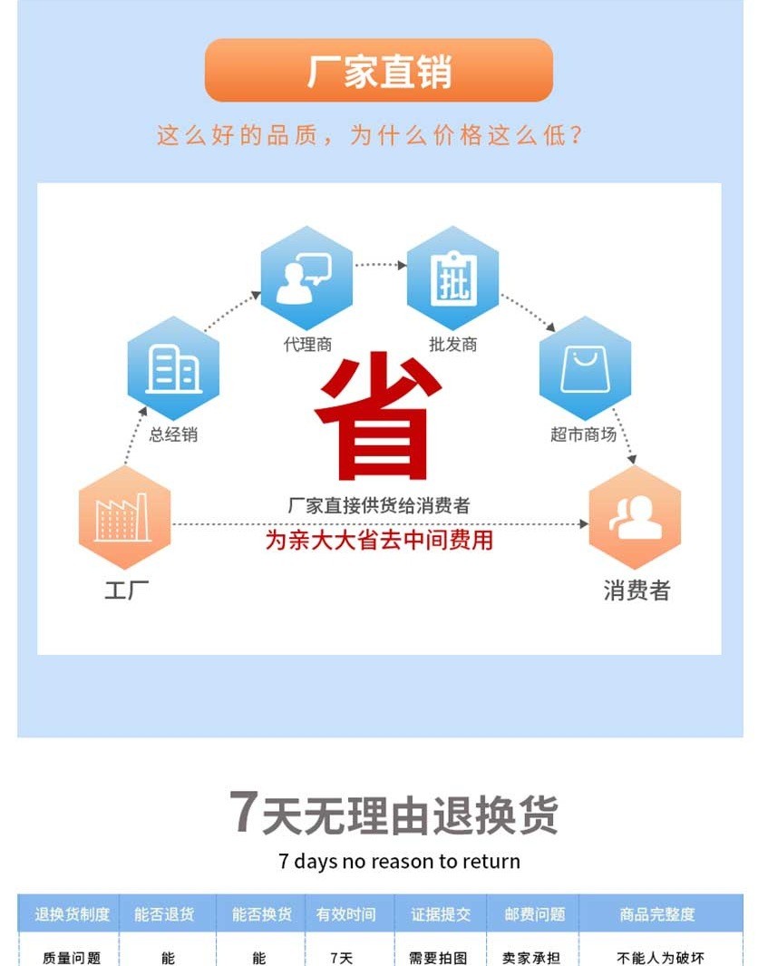 劳友飞织透气劳保鞋防砸防刺穿工作鞋钢头鞋舒适户外安全防护鞋详情图8
