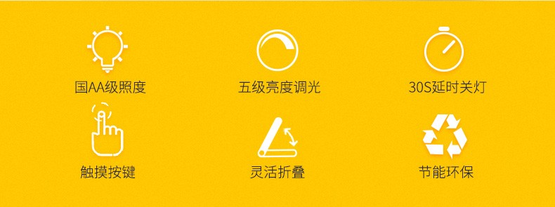 跨境商品 国2A级LED护眼台灯 学习工作阅读台灯 创意新款详情图2