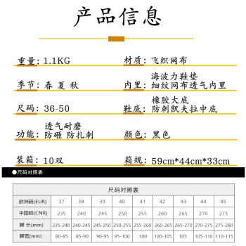 Lao You Fei Zhi breathable work safety shoes, anti-crush and anti-puncture work shoes, steel toe shoes, comfortable outdoor safety protection shoes Application Scenario