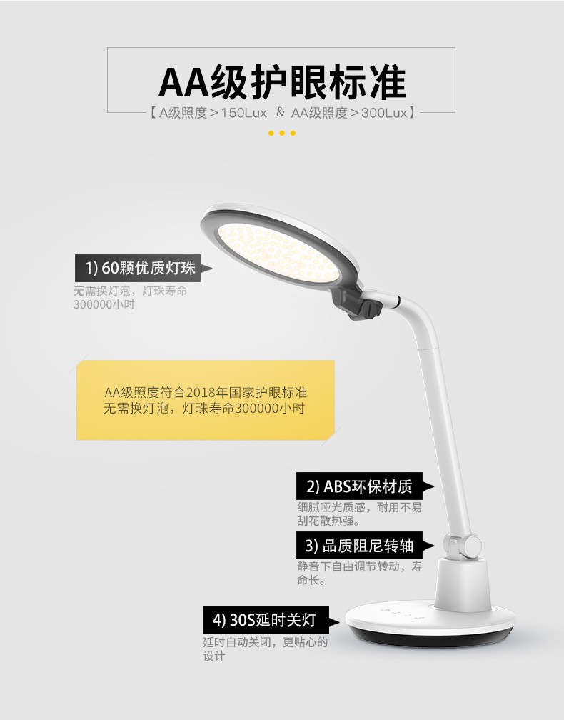 跨境商品 国2A级LED护眼台灯 学习工作阅读台灯 创意新款详情图4