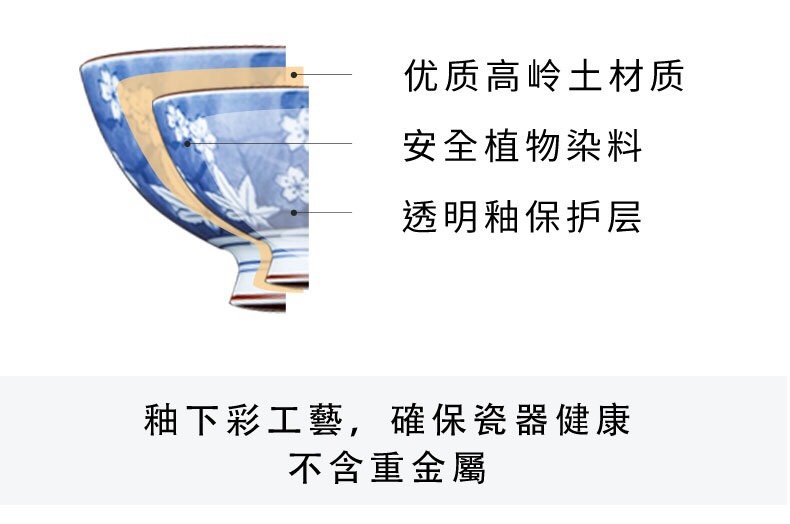 日本进口美浓烧竹十草7.0深盘详情图5
