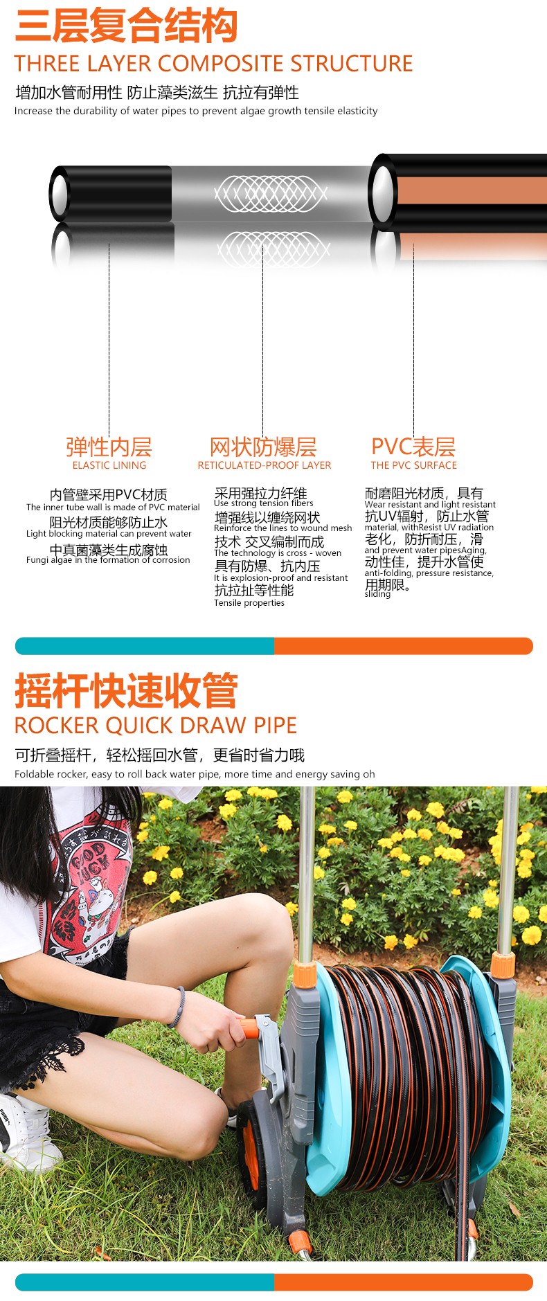 新款手推水管车可伸缩多功能高压洗车喷水枪园艺浇花冲洗套装批发详情图12