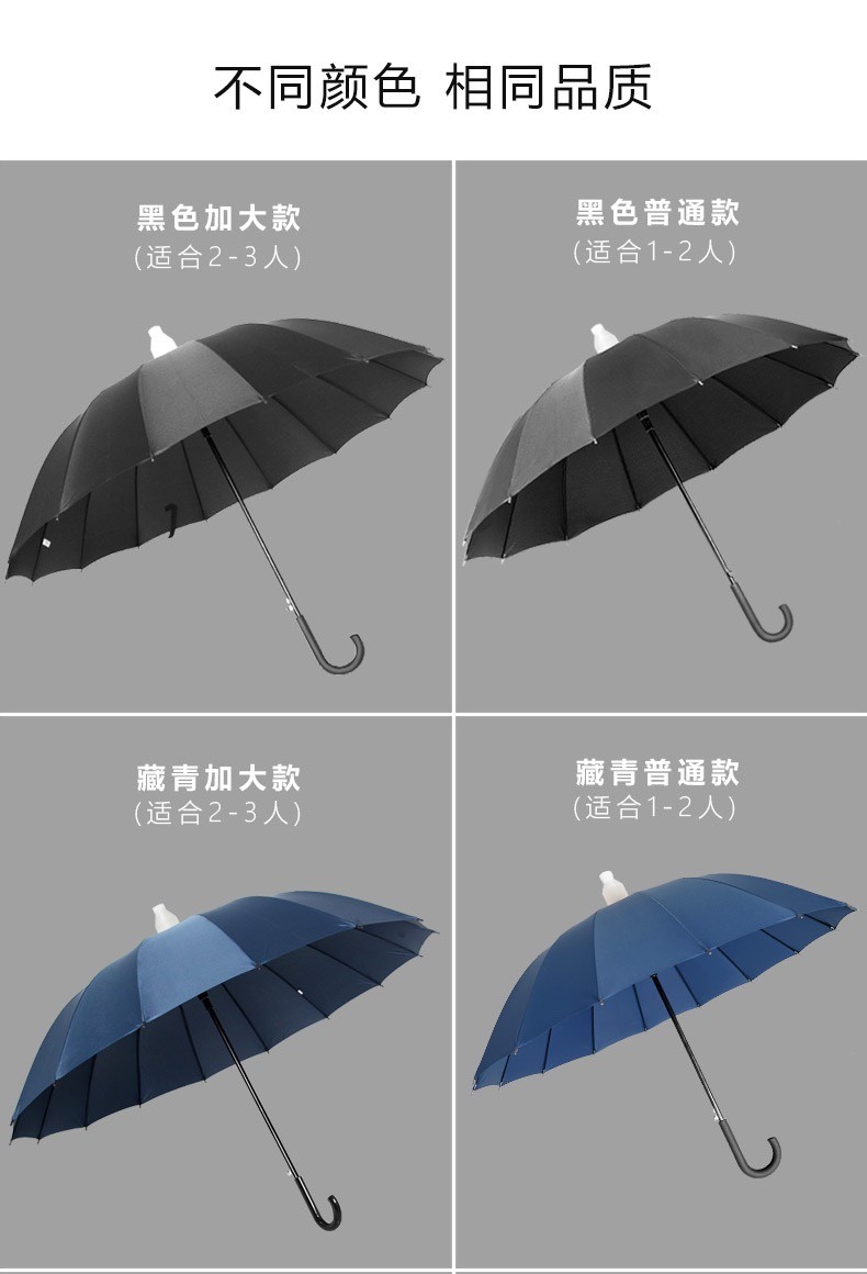 Waterproof cover umbrella, straight pole umbrella detail image 1