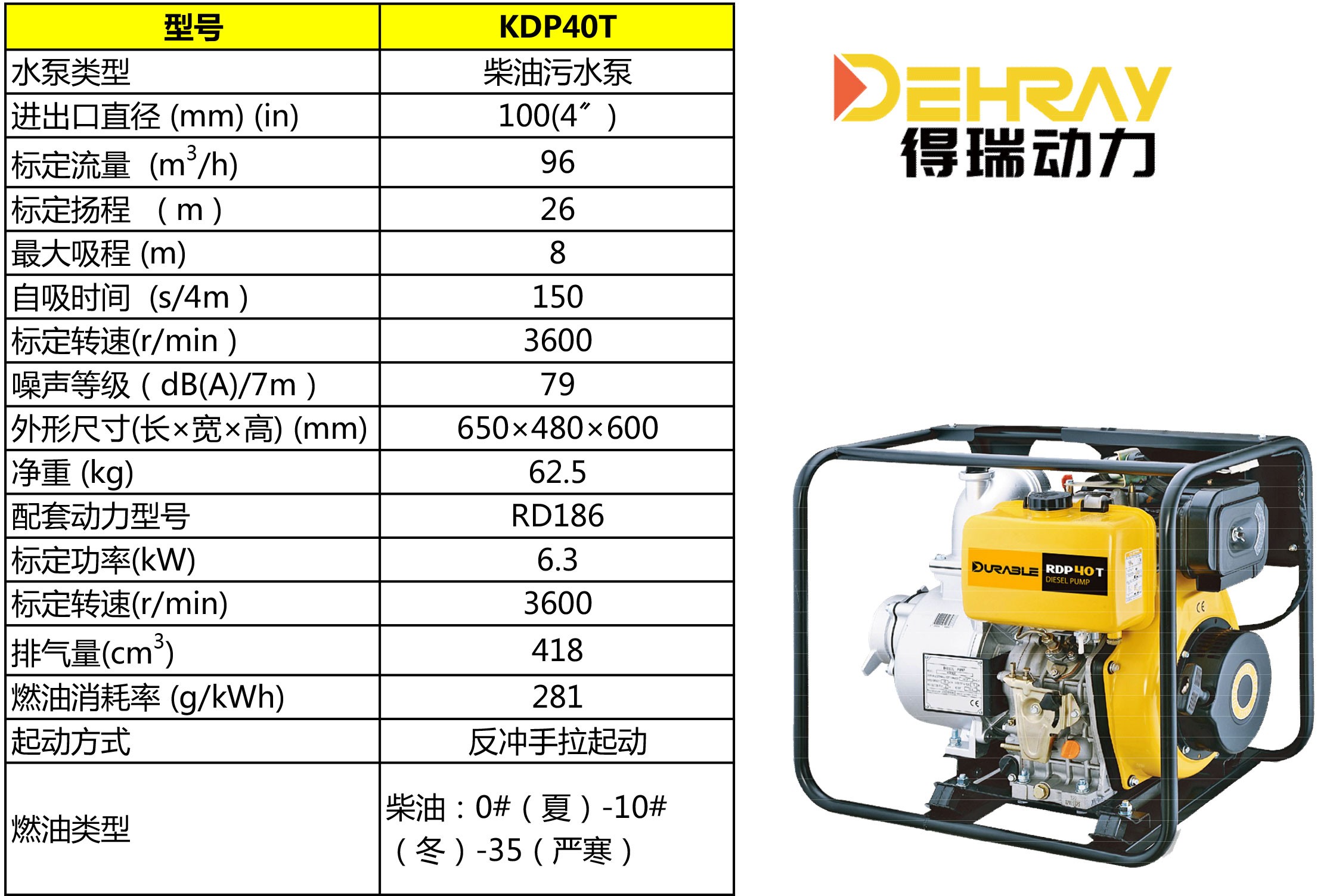 无锡得瑞动力4寸柴油污水泵RDP40T详情图1