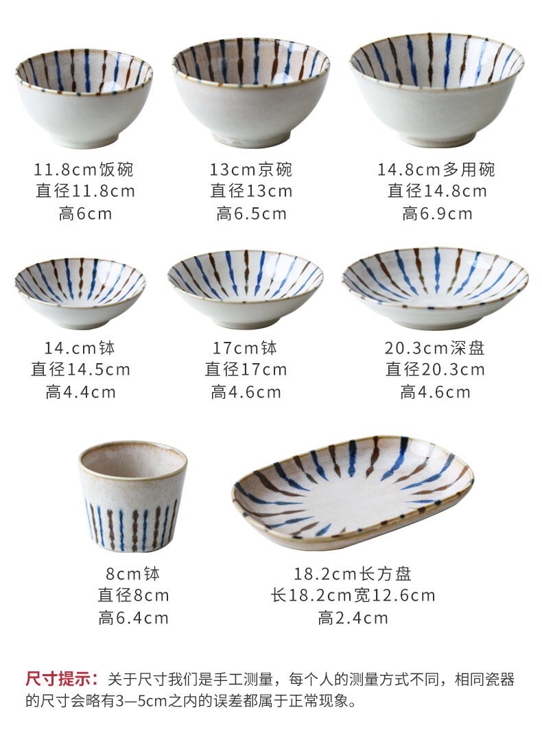 A 6.3 ramen bowl imported from Japan, featuring Mino yakitori detail image 3