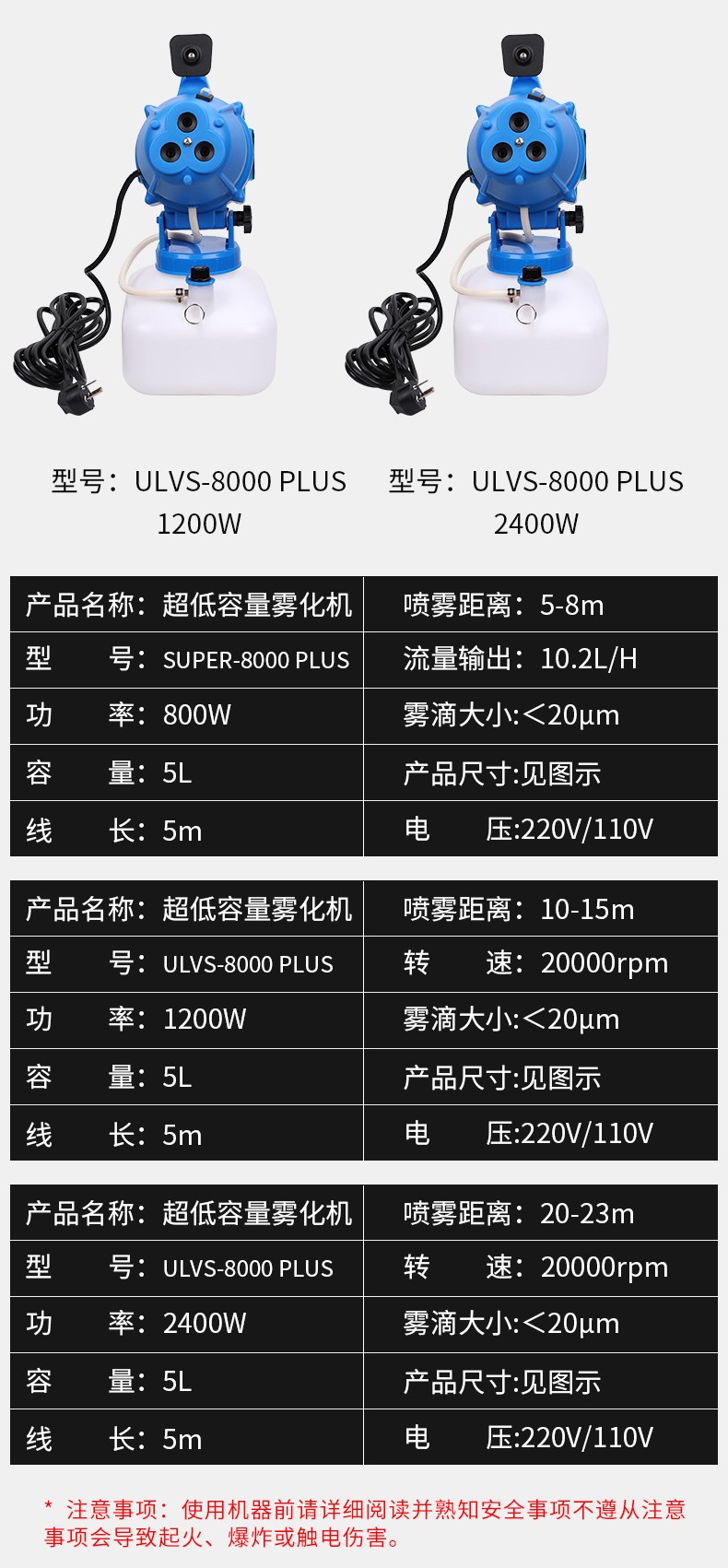 佰世园艺新款超低容量喷雾器手提式杀菌消毒器杀虫消毒防疫雾化机详情图9