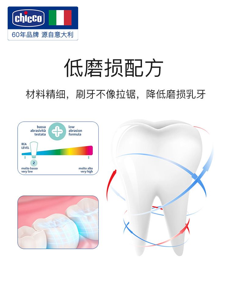 婴儿牙刷/牙膏实物图