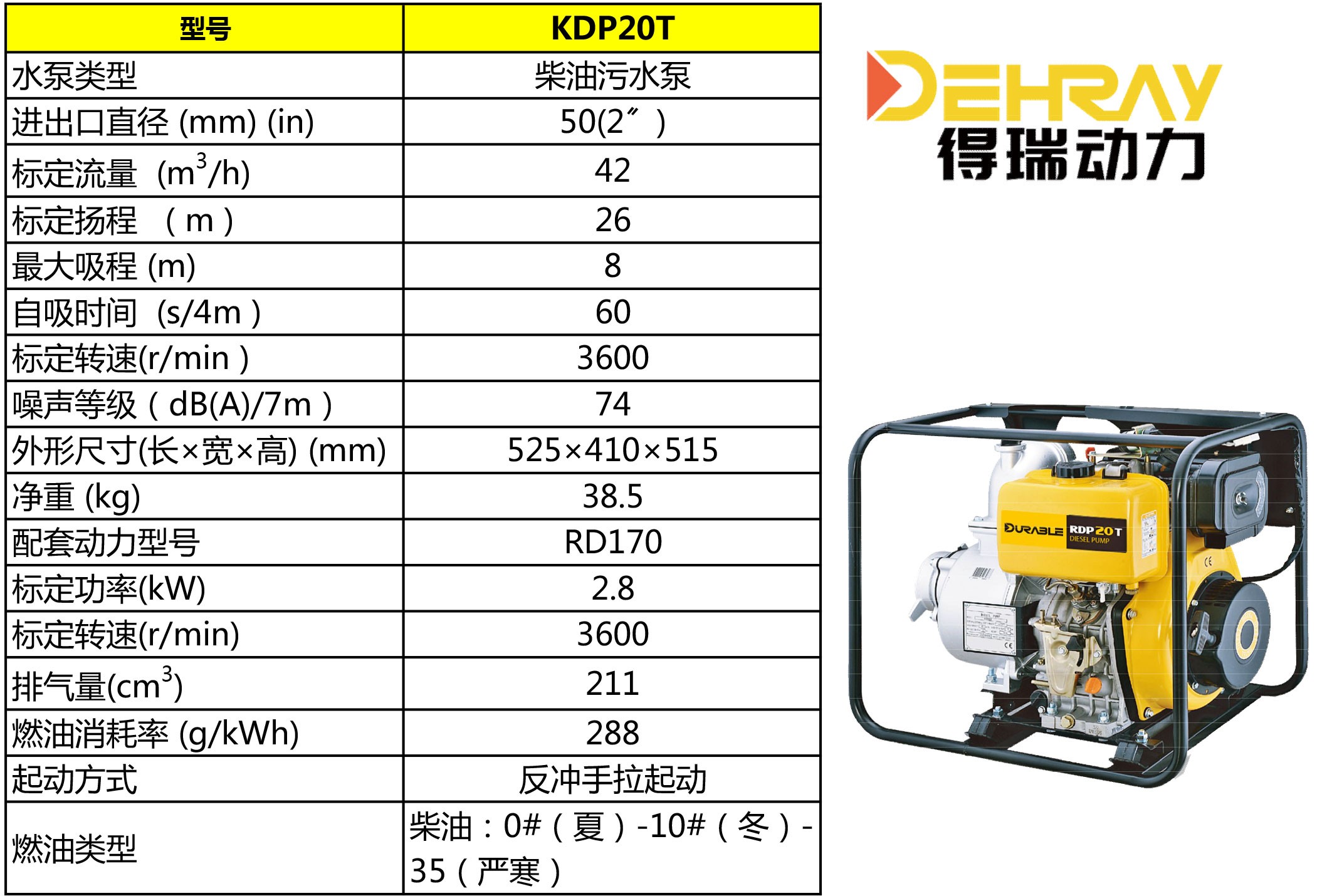 无锡得瑞动力2寸柴油污水泵RDP20T详情图1