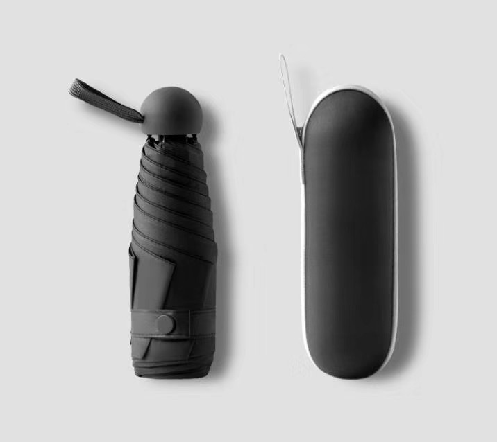 Capsule umbrella detail image 1