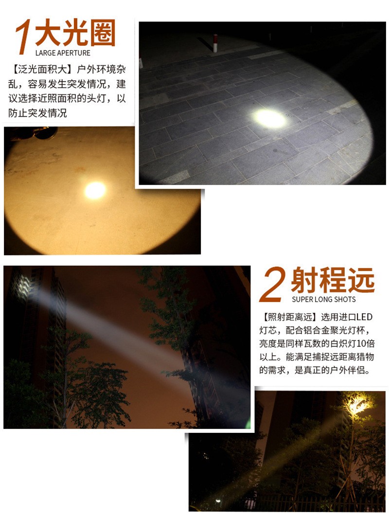多功能强光头灯迷你超轻LED头灯两种模式充电调焦户外详情图7