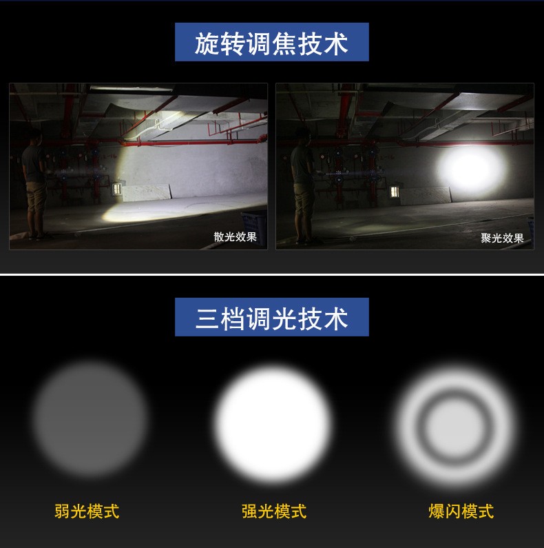 多功能强光手电筒LED充电调焦手电筒户外家用铝合金三档照明手电详情图3