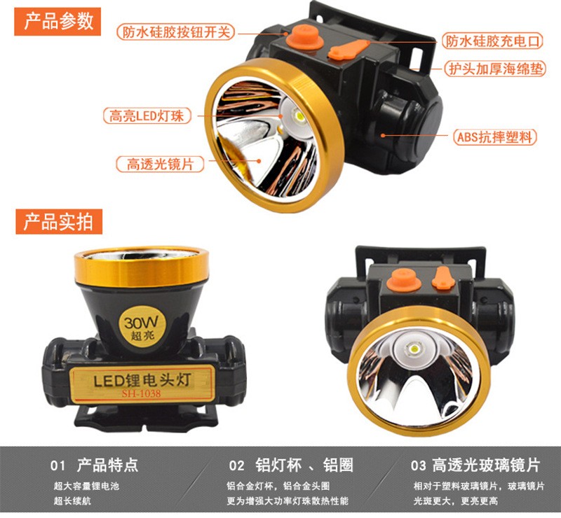 多功能强光头灯迷你超轻LED头灯两种模式充电调焦户外详情图2