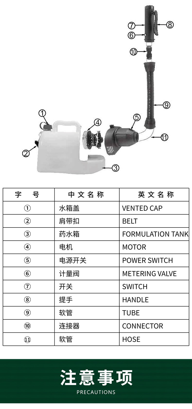 佰世园艺新款超低容量喷雾器电动空气消毒杀菌杀虫防疫消毒机批发详情图7