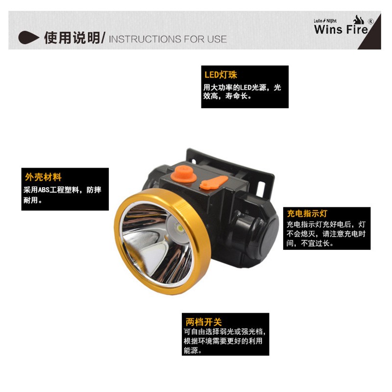 多功能强光头灯迷你超轻LED头灯两种模式充电调焦户外详情图6