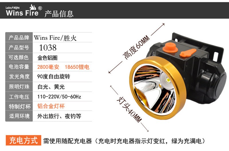 多功能强光头灯迷你超轻LED头灯两种模式充电调焦户外详情图3