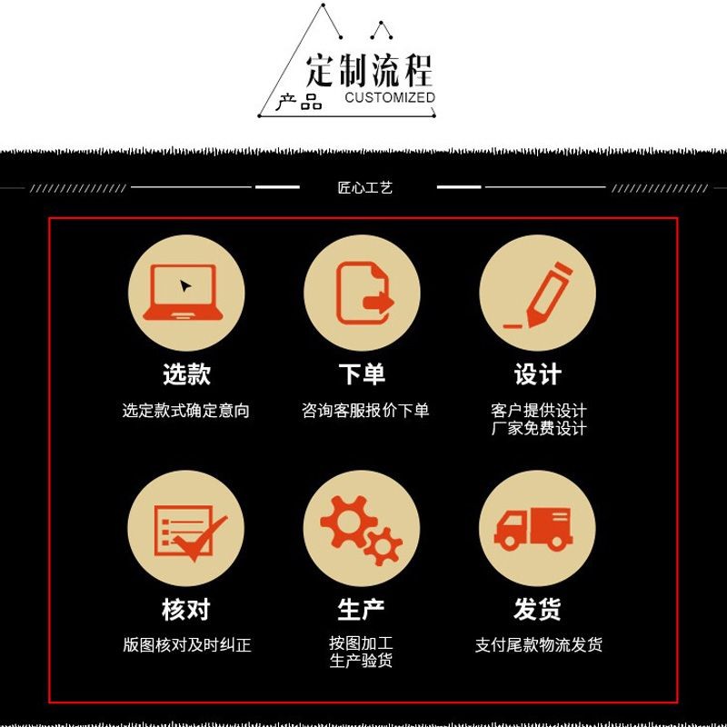 Metal alloy button hoodies, knitted sweaters, down jackets, pendant buttons, spring buttons, pendant bell buttons, rope buttons, pig nose buttons and accessories detail image 1